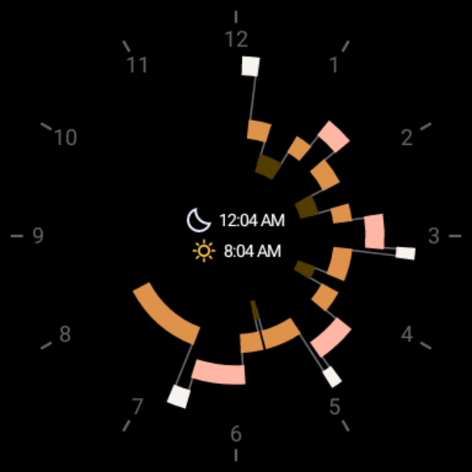 The Sleep Clock tile: the night's stages wrapped around a clock dial.
