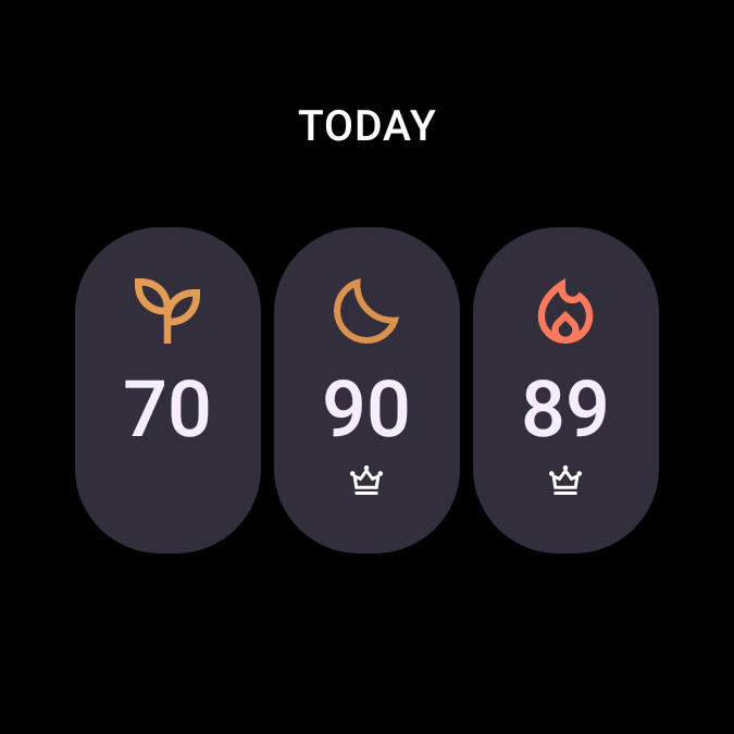 A Wear OS watch showing the Today tile: Readiness, Sleep, and Activity scores side by side.